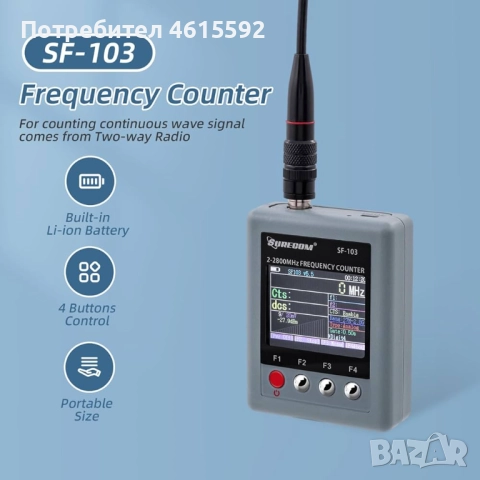 Честотомер с обхват 2MHz - 2.8GHz