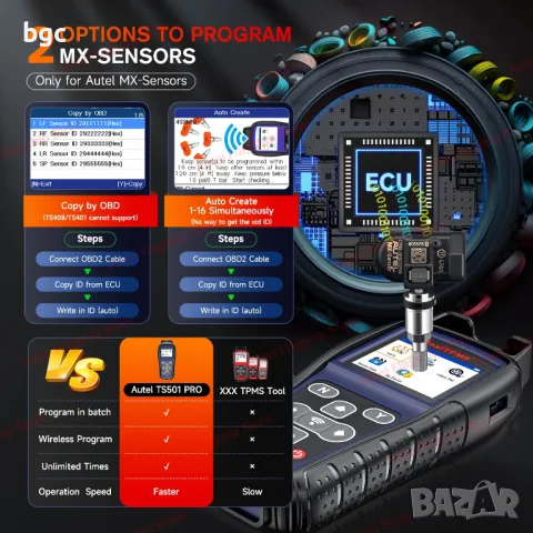 Autel TS501 PRO MaxiTPMS Уред за програмиране на датчици за гуми - ДОЖИВОТНИ ОБНОВЛЕНИЯ, снимка 7 - Друга електроника - 50268165