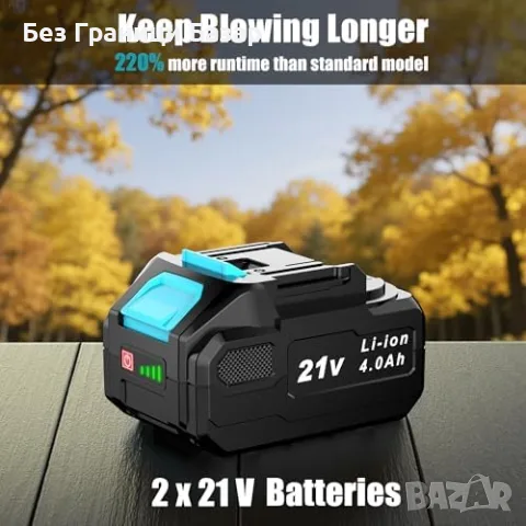 Нова Безжична духалка за листа 21V с LCD, 3 скорости, 2 дюзи и ремък за градина двор, снимка 2 - Градинска техника - 55848365