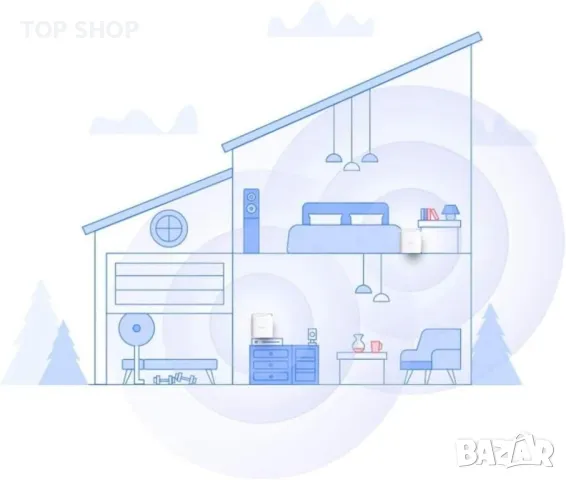 Безжичен рутер усилвател D-Link Gigabit Mesh COVR-1102 Dual-Band 2 Pack, снимка 4 - Рутери - 49146198