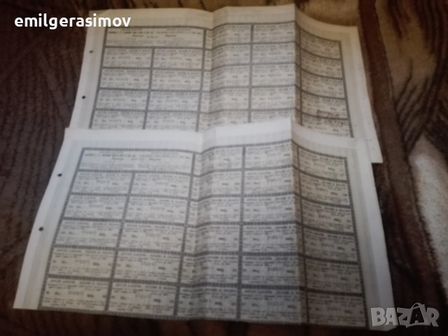 Стари облигации. , снимка 9 - Нумизматика и бонистика - 39477796