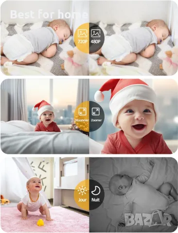 OBVHNUA Бебефон с камера,  видеомонитор , температурен сензор, снимка 5 - Бебефони - 49671911