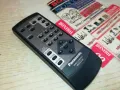 PANASONIC VEQ2334 REMOTE CONTROL-ВНОС SWISS 2804251735, снимка 1