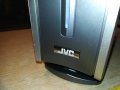 jvc rx-thsw8 wireless receiver 0503212023, снимка 4