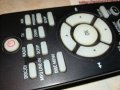 philips home theater system remote-внос swiss 2801222012, снимка 14