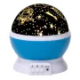 Нощна лампа детски планетариум, снимка 7