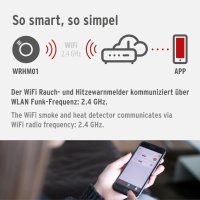 Brennenstuhl Connect WiFi  Интелигентен детектор за дим и топлина, снимка 3 - Друга електроника - 42399691