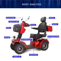 Четириколка електрическа за трудно подвижни хора EcoWay L30, снимка 9 - Инвалидни скутери - 44208249