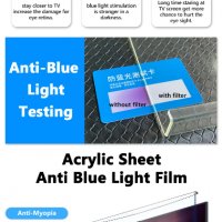 Качествен протектор за монитор/телевизор 17 до 65” Anti Blue Light, UV, срещу надраскване, снимка 10 - Стойки, 3D очила, аксесоари - 39966809