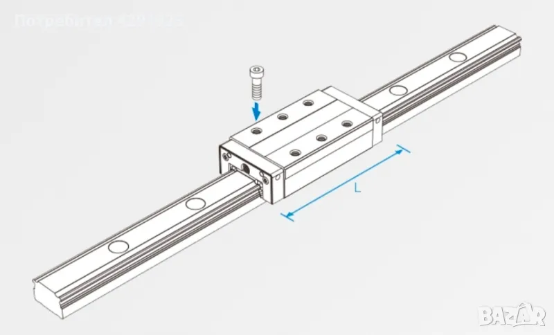 Линейни направляващи релси , снимка 1