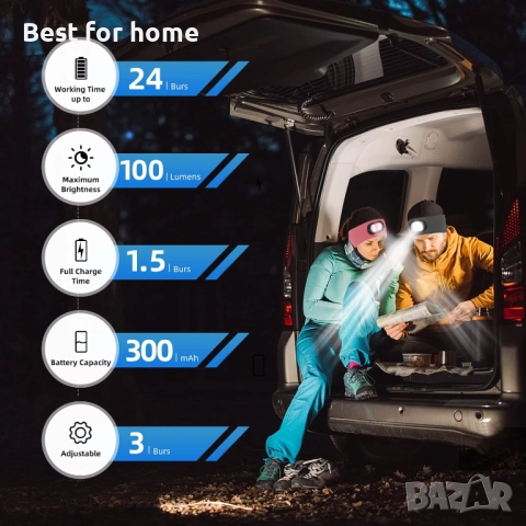 IVYWNT LED ЛЕНТА ЗА ЧЕЛНИК с 1 светлина, снимка 5 - Други - 52627926