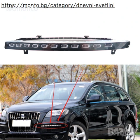 LED дневни светлини с Migachi за Audi Q7 Sport/S-Line 2010–2015 – 4L0953041E / 4L0953042E, снимка 2 - Части - 51110144