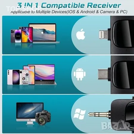 микрофонен комплект  Plug & Play, функция за намаляване на шума, съвместим с Android и IOS, снимка 3 - Микрофони - 48764522