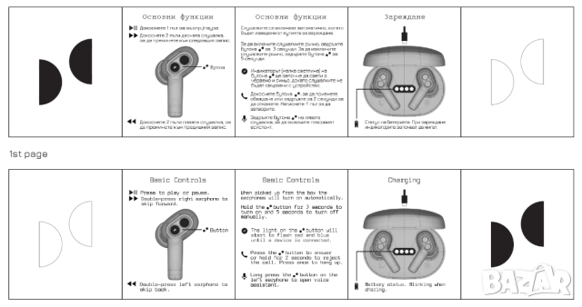 Проектирани в България – безжични слушалки с двоен говорител, снимка 10 - Безжични слушалки - 52057561