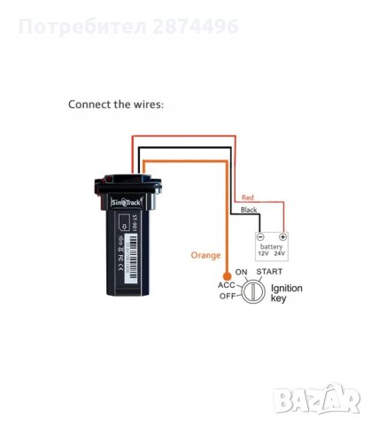  ST901 GPS устройство за проследяване на кола, снимка 3 - Аксесоари и консумативи - 34268254