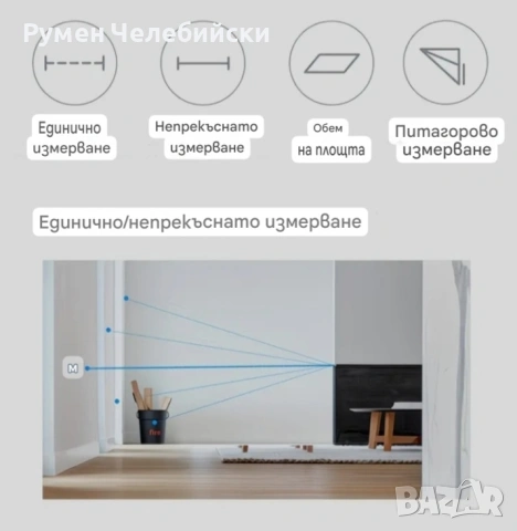 Лазарен Далекомер 105м, снимка 10 - Друга електроника - 54297428