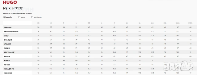 Мъжка риза HUGO Elisha02 extra slim, stretch, снимка 7 - Ризи - 54141677