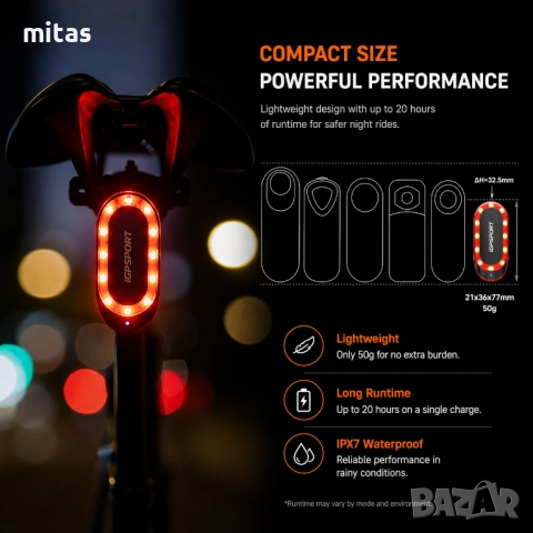 Задна SMART LED стоп светлина с радар IGPSPORT SR Mini, Bluetooth/ANT+, IPX7, снимка 4 - Аксесоари за велосипеди - 54167593