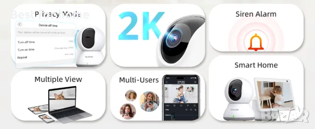 Комплект от 2 висококачествени камери Blurams dome lite 2, снимка 12 - Комплекти за видеонаблюдение - 47508739