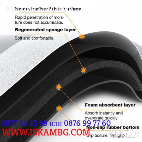 Силно абсорбиращ и бързосъхнещ килим за баня - КОД 3816, снимка 14 - Други стоки за дома - 39308459