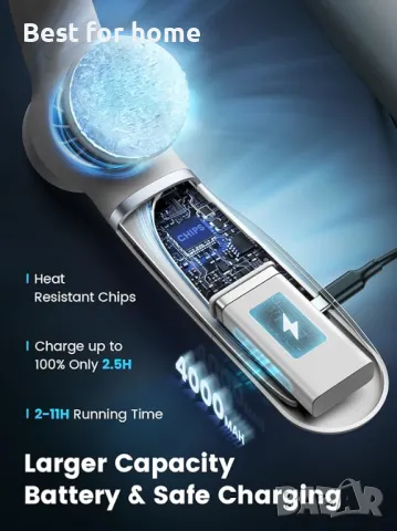 Вентилатор за врат 3 скорости, снимка 4 - Вентилатори - 49629871