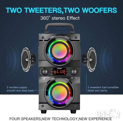 Преносим високоговорител SUPNIU с 60W мощен бас RGB осветление и Bluetooth 5.0, снимка 4 - Bluetooth тонколони - 50978358