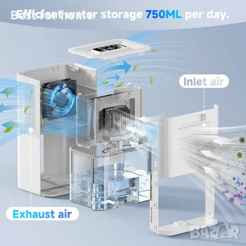 Високоефективен електрически влагоуловител с цветна светлина, снимка 2 - Овлажнители и пречистватели за въздух - 49529759
