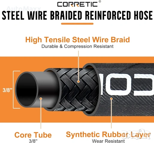 Маркуч за водоструйка Corretic 30 FT x 3/8 инча 4000 PSI , снимка 3 - Водни помпи - 53172175