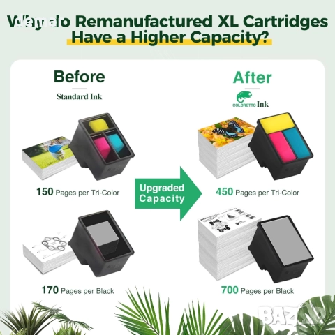 Мастилена касета COLORETTO 302XL, рециклирана, за HP 302 302 XL, 2 броя, снимка 3 - Консумативи за принтери - 51722084