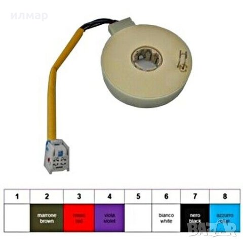 55190509 Селеноиден клапан за Фиат Гранде Пунто -1,4, снимка 2 - Части - 35287145