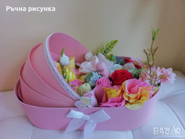 Бебешко кошче/количка с цветя , снимка 1 - Декорация за дома - 38204816