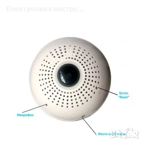 Панорамна камера тип крушка OEM Panoramic Camera Light, Бяла, снимка 4 - IP камери - 44684636