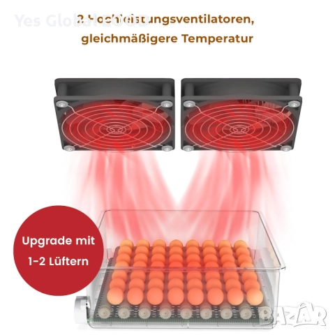 TRIOCOTTAGE инкубатор 56 яйца с автоматично обръщане и контрол, снимка 5 - Друга електроника - 52421725