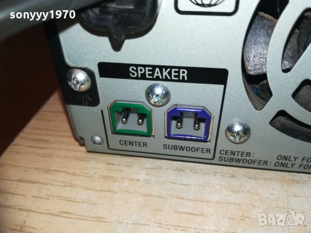 sony hcd-dz280 usb/hdmi dvd receiver 0403211126, снимка 15 - Ресийвъри, усилватели, смесителни пултове - 32034936