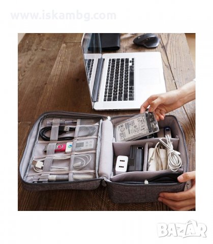 ДВУСЛОЙНА ЧАНТА ЗА ОРГАНИЗИРАНЕ НА ПЪТНИЧЕСКИ КАБЕЛИ - код 1338