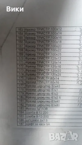 Резбови калибри пробки и гривни, снимка 5 - Други машини и части - 48502295