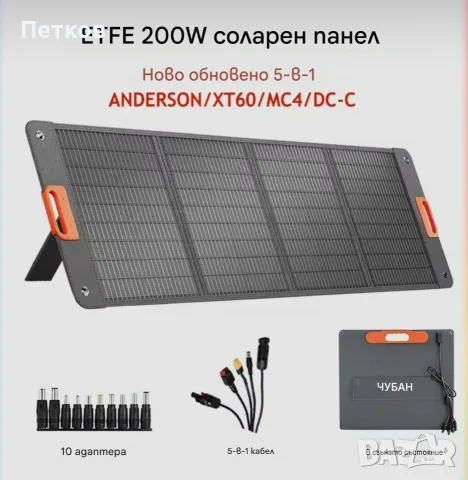 Соларен панел 200 вата