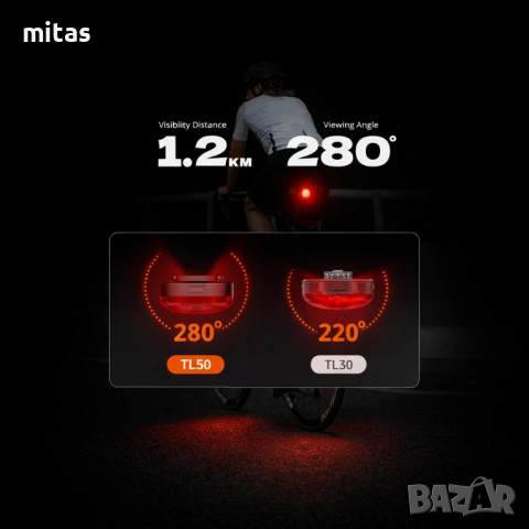 Задна SMART LED стоп светлина за велосипед IGPSPORT TL50, USB-C, IPX7, Bluetooth, снимка 5 - Аксесоари за велосипеди - 54165440