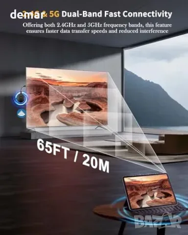 Безжичен HDMI адаптер AIMIBO с 4K декодиране и три режима, снимка 6 - Мрежови адаптери - 55945917