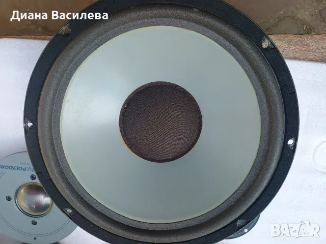 Infinity RS -1.5 Infinity RS 5b говорители, филтри и кабинети, снимка 6 - Тонколони - 50040671