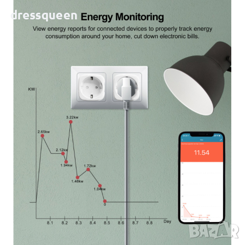 3989 Смарт Wifi контакт за 20 ампера - за климатик, бойлер, печка и др, снимка 2 - Други - 44793709