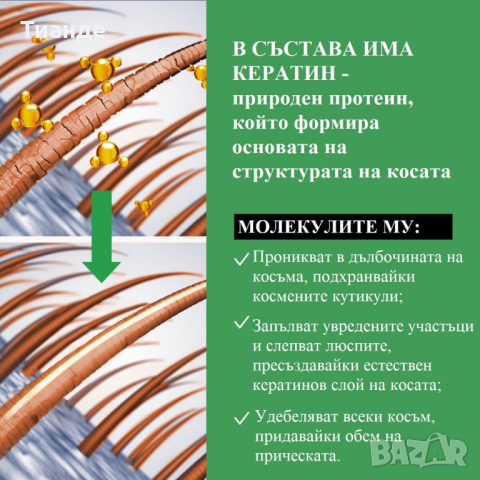 ШАМПОАН-МАСКА С КЕРАТИН ЗА БОЯДИСАНА КОСА, 250 МЛ, снимка 2 - Продукти за коса - 44931281