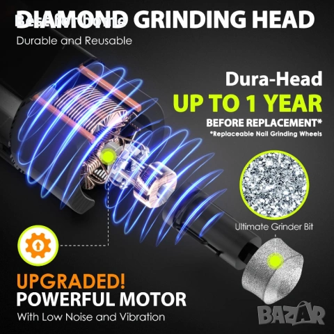 IREDOON Нокторезащита за кучета - Професионална 3-скоростна супер тиха и нисковибрационна , снимка 6 - Други животни - 54159762