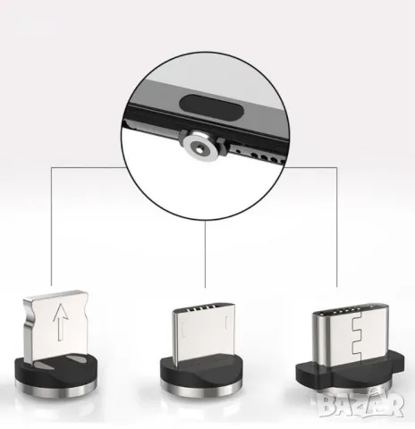Магнитен кабел Uslion 3 в 1 За зареждане на Телефони, Таблети, и др. Micro USB, снимка 4 - USB кабели - 47980056