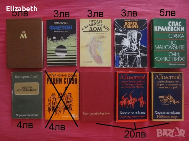 Книги - стари издания