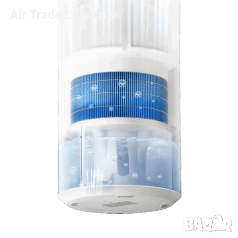 Овлажнител Xiaomi Smart Evaporative Humidifier, бял – BHR8532EU, снимка 5 - Овлажнители и пречистватели за въздух - 51723127