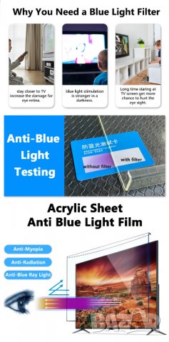 Качествен протектор за монитор/телевизор 17 до 65” Anti Blue Light, UV, срещу надраскване, снимка 10 - Стойки, 3D очила, аксесоари - 39966809