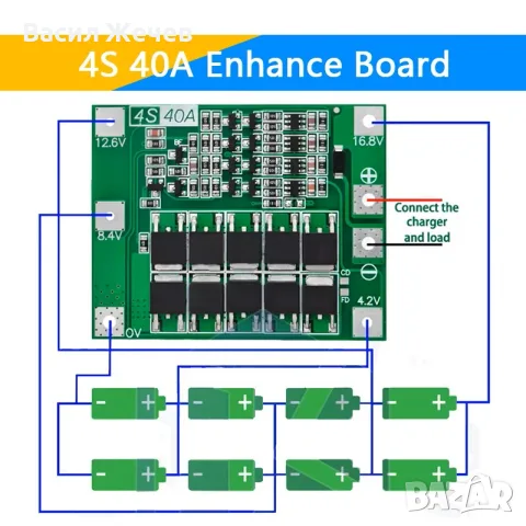 BMS платка 4S 40A Enhance Board за литиеви батерии 16.8V