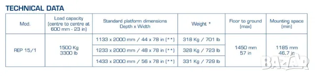 Падащ борд Anteo 1500kg, снимка 3 - Индустриална техника - 49661988