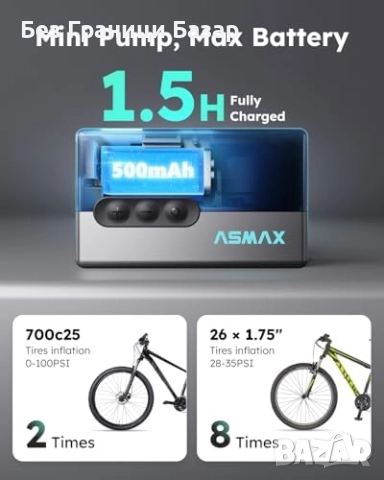 Нова Преносима електрическа помпа за колело гуми 120 PSI с манометър, снимка 5 - Друга електроника - 51941265